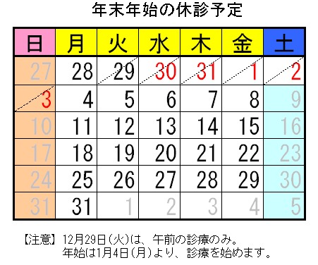 �N���N�n�̂��x��(2009-2010�N)