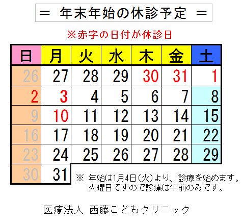 �N���N�n�̂��x��(2010-2011�N)